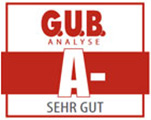 GUB Analyse für DNL Prime Invest 1 - A-