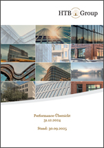 HTB Performancebericht 2024